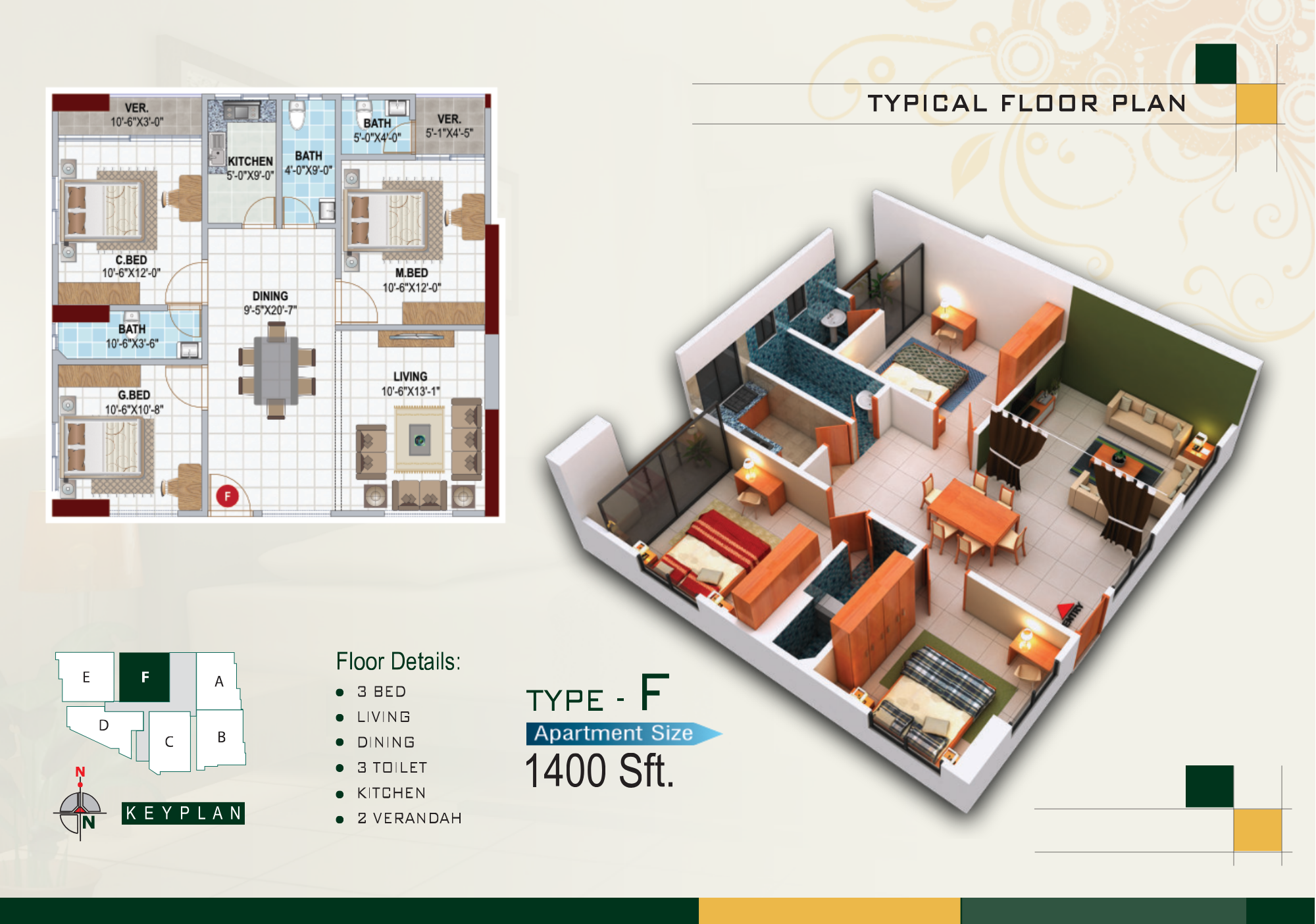 Typical Floor Type F